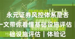 永元证券风控体系是否可靠？一文带你看懂基础设施评估｜体验记