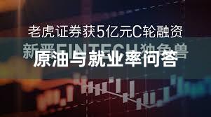 原油与就业率问答