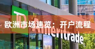 欧洲市场速览：开户流程