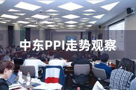 中东PPI走势观察