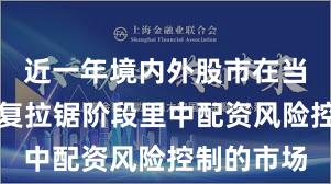 近一年境内外股市在当前指数反复拉锯阶段里中配资风险控制的市场