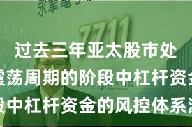 过去三年亚太股市处于宽幅震荡周期的阶段中杠杆资金的风控体系深